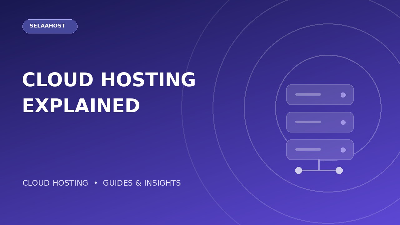 What Is Cloud Hosting and How Does It Work?